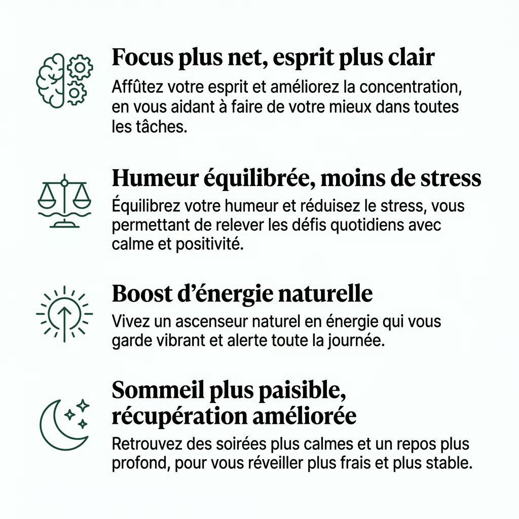 ROVIA™ - Rhodiola Complex – Stress ,Sommeil, Énergie & Focus.