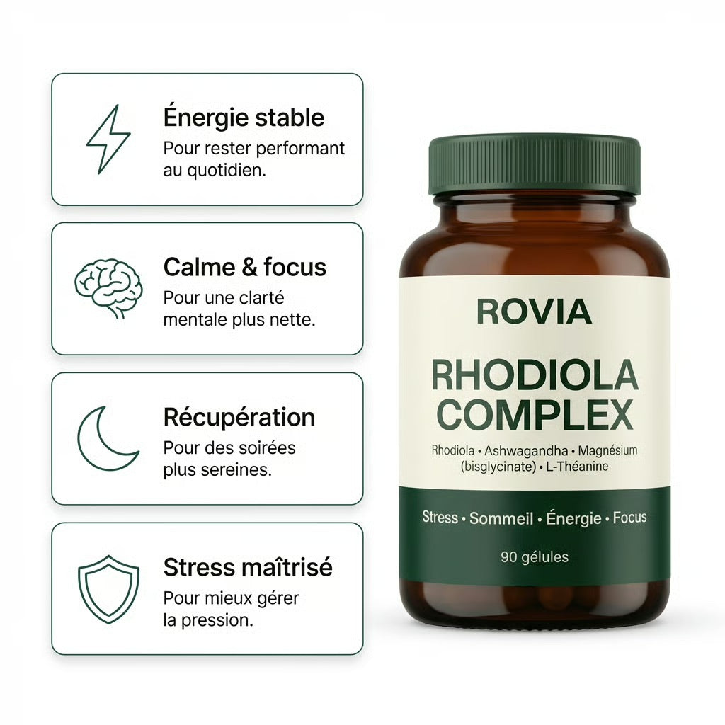 ROVIA™ - Rhodiola Complex – Stress ,Sommeil, Énergie & Focus.